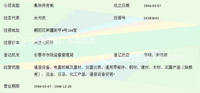 長(zhǎng)春市恩康通信設(shè)備公司 深耕通訊設(shè)備領(lǐng)域的專(zhuān)業(yè)力量