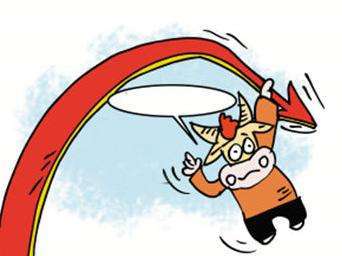 通威進(jìn)軍組件、長(zhǎng)春高新跨界光伏？A股光伏板塊下周會(huì)漲嗎？——以“長(zhǎng)春通訊設(shè)備”為引的數(shù)據(jù)分析